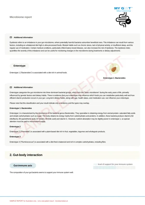 Sample MY GUUT report, page 3: Enterotype and gut–body interaction