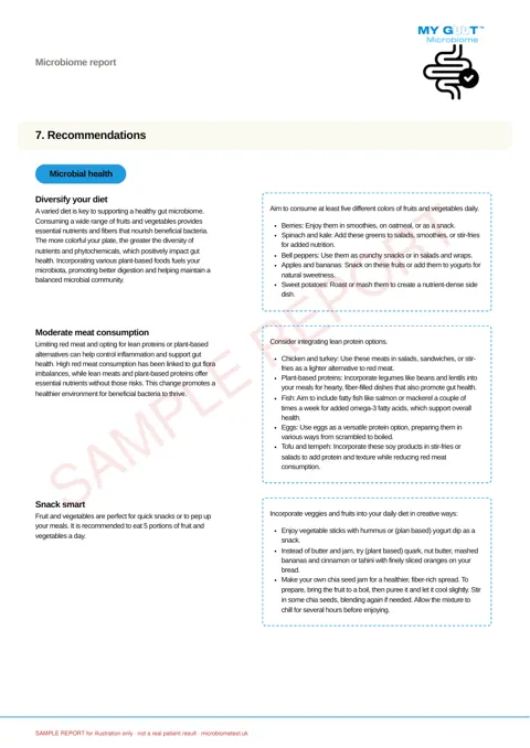 Sample MY GUUT report, page 15: Recommendations